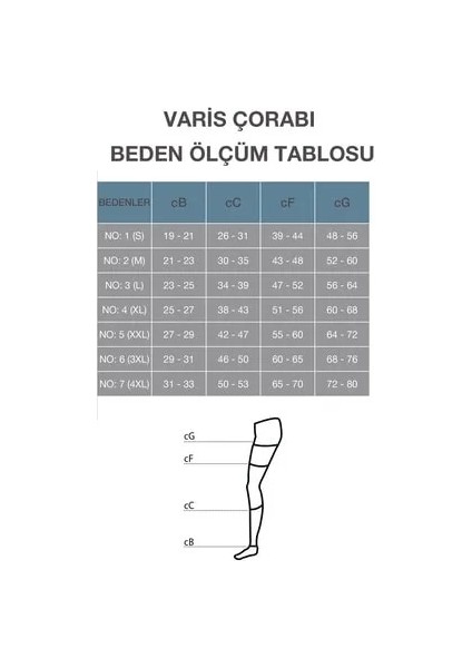 Ameliyat Çorabı Silikonlu Diz Üstü Anti-Emboli (Beyaz Renk) fırsatları