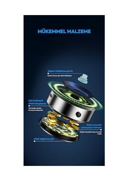 iPhone ve Manyetik Özellikli Telefonlar İçin Elektrikli Vakumlu Çift Taraflı Çok Fonksiyonlu Akıllı Telefon Tutucu modelleri