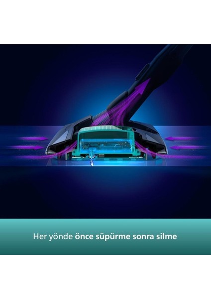 Speedpro Max Aqua Plus Kablosuz Dikey Süpürge, Aqua Başlık, LED Başlık XC8349 Şarjlı Dik Süpürge +Philips Çay Makinesi