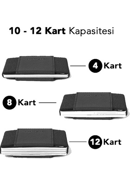 Minimal Deri Cüzdan Kartlık - Sarı