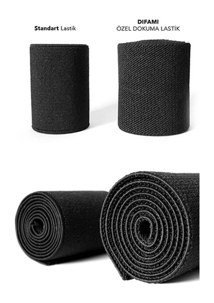 Minimal Deri Cüzdan Kartlık - Sarı