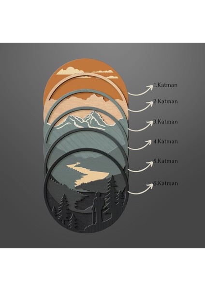 Kamp & Doğa Temalı El Yapımı 3D Ahşap Duvar Tablosu