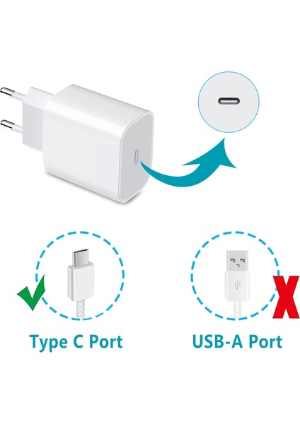 20W Pd Fast Charger Şarj Aleti