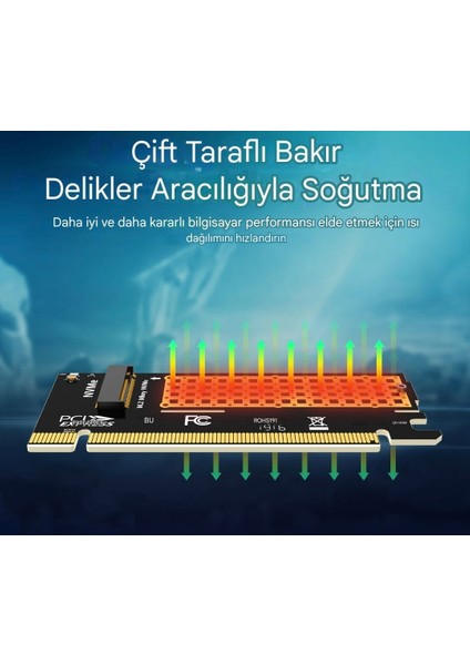 JEYI M.2 NVME'yi PCI-E 4.0 X16 Adaptörüne dönüştürücü, Alüminyum Isı Emicili Kasa ile PCI-E X16 Gen4 Genişletme Kartı