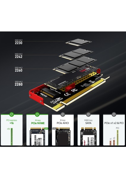 JEYI M.2 NVME'yi PCI-E 4.0 X16 Adaptörüne dönüştürücü, Alüminyum Isı Emicili Kasa ile PCI-E X16 Gen4 Genişletme Kartı