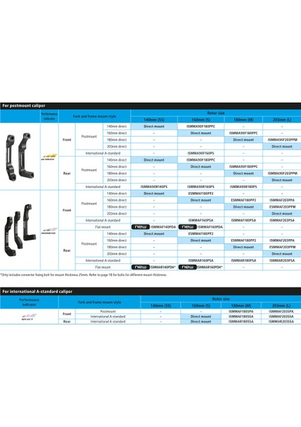 Ön Disk Fren Adaptörü SM-MA-F220P (Post/post) 220MM fırsatları