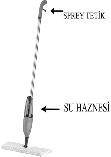 Alüminyum Saplı Sprey Mop 110 cm