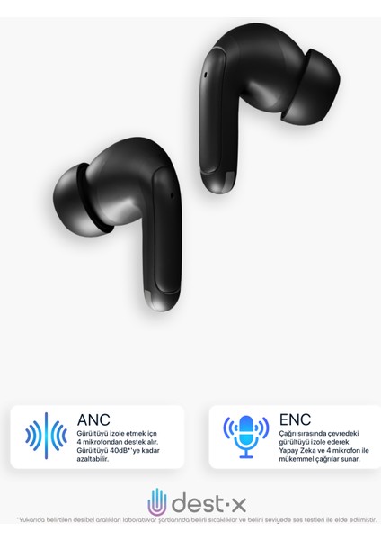 D-Bass Anc, Enc, 4 Mikrofon ve Yapay Zeka, Ipx4, Hifi Stereo Kulakiçi Bluetooth Kulaklık fiyatları