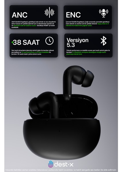 D-Bass Anc, Enc, 4 Mikrofon ve Yapay Zeka, Ipx4, Hifi Stereo Kulakiçi Bluetooth Kulaklık fırsatları