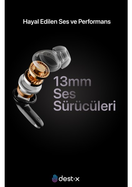 D-Bass Anc, Enc, 4 Mikrofon ve Yapay Zeka, Ipx4, Hifi Stereo Kulakiçi Bluetooth Kulaklık indirimleri