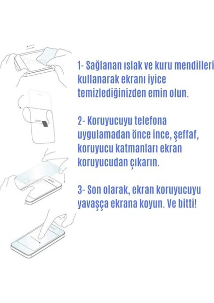 Samsung A31 Uyumlu Temperli 9h Sertlikte Ekran Koruyucu Cam Tam Kaplama fiyatları