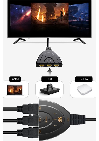 4K HDMI Anahtarı, 3 Giriş 1 Çıkış HDMI Splitter Switch, Hdtv/xbox/ps3/4/5 Için 4K