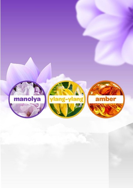 Bahar Tazeliği Kolonya 150 ml modelleri