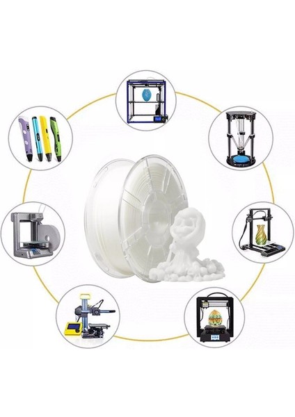 Iboss, Dayanıklılık Artırılmış Pla+ Filament İpek Beyaz 1.75MM Yüksek Kalite 3D Yazıcı Filament fırsatları