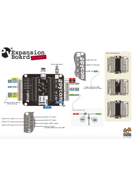 Unıversal Expansıon Board 2.1A fırsatları