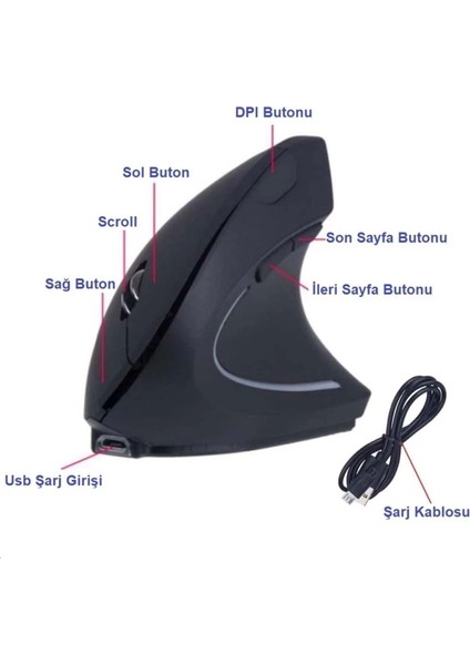 Mouse Bilek Destekli Ergonomik Kablosuz Dikey Mouse Vertical Gamer Mouse Fare modelleri