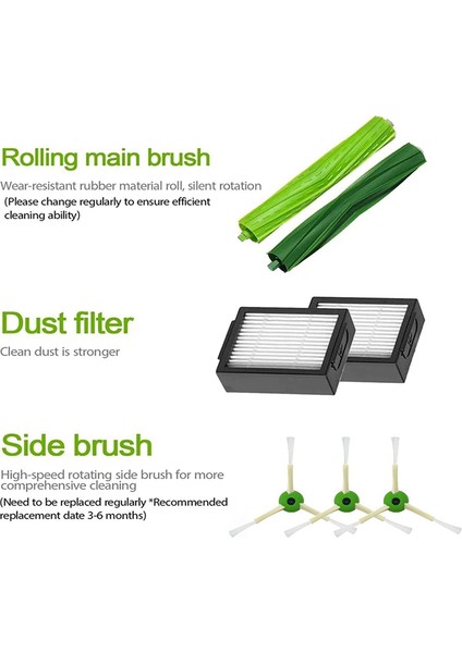 I, E ve J Serisi I7 I7+ I2 I3 I3+ Için Yedek Parçalar (Yurt Dışından) fırsatları