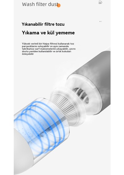 Taşınabilir Araba Elektrikli (Yurt Dışından) fırsatları