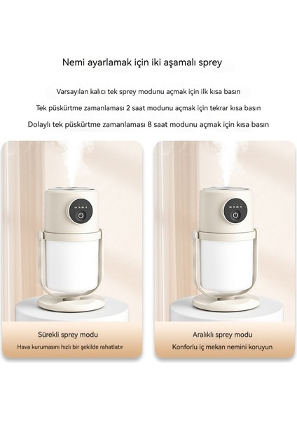 Nemlendirici Akıllı Ev Büyük Kapasiteli Nemlendirici USB Sessiz Gece Işığı Küçük Hava Temizleme Nemlendirici (Yurt Dışından) fırsatları