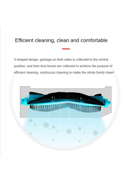 Dyson Gen5 Detect / Outsize Elektrikli Süpürge Filtre Aksesuarları A (Yurt Dışından)