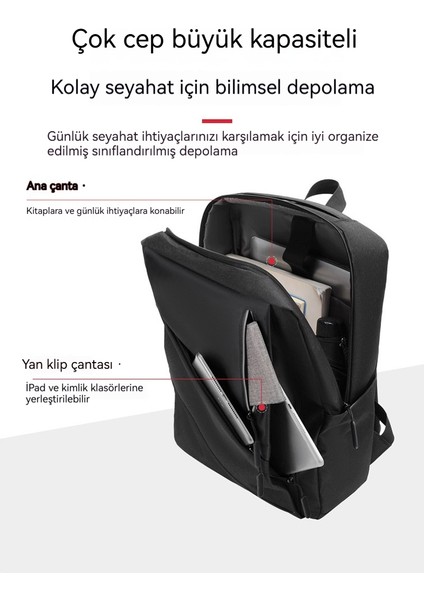 Moda Erkek Iş Sırt Çantası Üst Düzey Büyük Kapasiteli Rahat Seyahat Sırt Çantası Omuz Su Geçirmez Bilgisayar Çantası (Yurt Dışından) modelleri