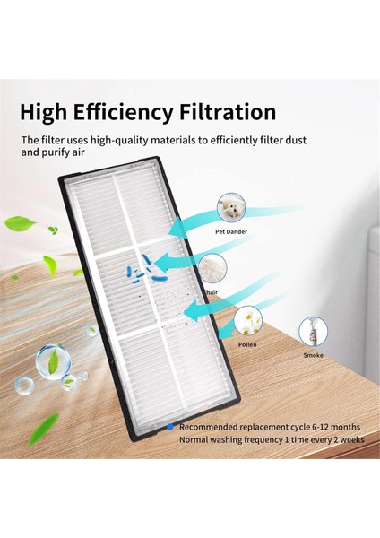 Ecovacs Deebot T30 Pro Omni Ana Yan Fırça Hepa Filtresi Için (Yurt Dışından)