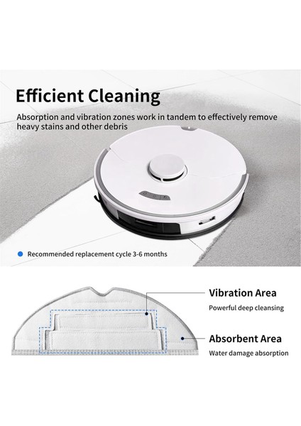 Ecovacs Deebot T30 Pro Omni Ana Yan Fırça Hepa Filtresi Için (Yurt Dışından)