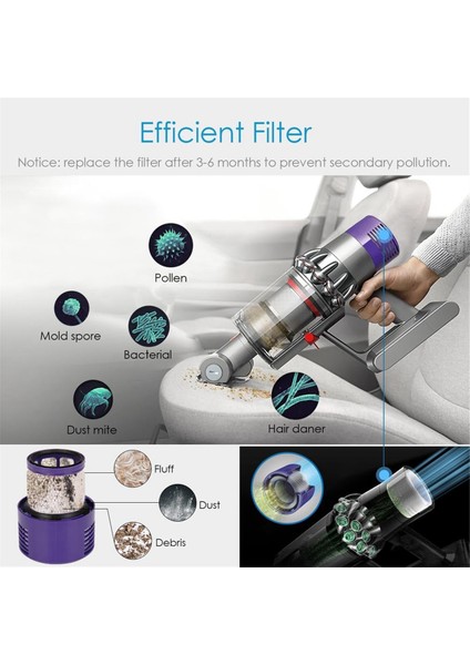 Dreame X50 Ultra / S40 Enhanced Edition Aksesuarları Parçaları Için (Yurt Dışından) fırsatları