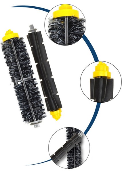Dyson V10 / SV12 Elektrikli Süpürge Için Hepa Filtre Yıkanabilir Filtre (Yurt Dışından)