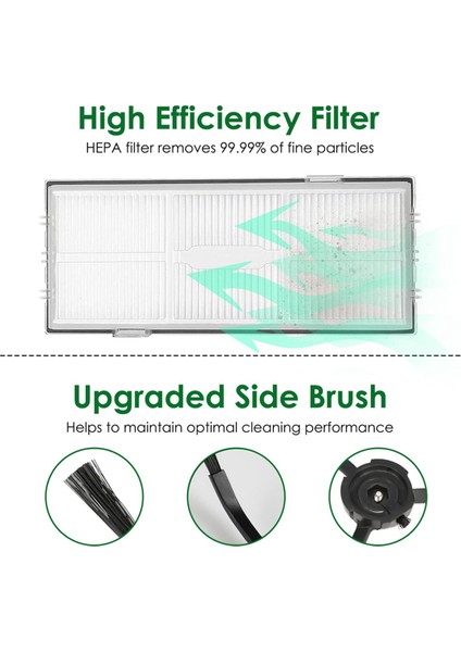 Ana Yan Fırça Hepa Filtre Paspas Bezi Xiaomi Robot Süpürge S10 Için Uygun (Yurt Dışından) indirimleri