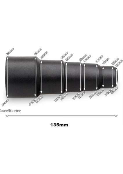 Yedek Parçalar Roborock S5 S50 S51 S55 S6 S60 S65 Için Yedek Parçalar (Yurt Dışından)