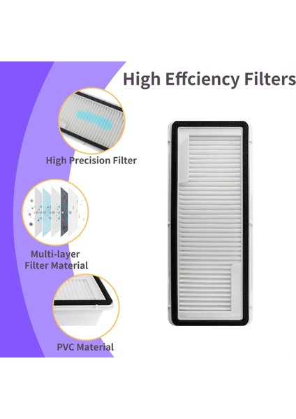 Dreame Bot X40 /X40 Pro Için 6 Adet Filtre Yedek Parçaları (Yurt Dışından)