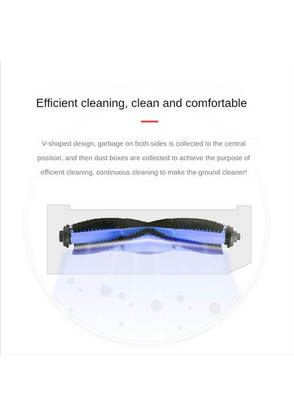 Airrobo T10+/ULTENIC T10/NEABOT Nomo N2/proscenic M8 Pro Için Filtre (Yurt Dışından)