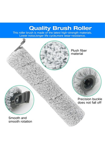 Black & Decker PVF110 Hepa Filtre Parçaları C Için (Yurt Dışından) indirimleri