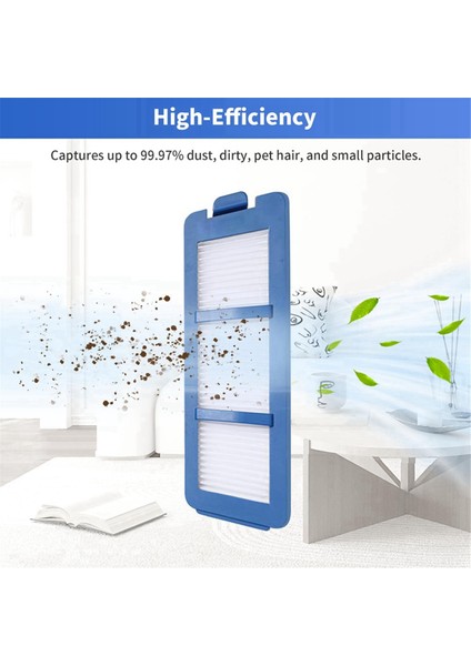 Dreame D10 Plus Gen 2 RLD32GD Yedek Parça Aksesuarları (Yurt Dışından) fırsatları