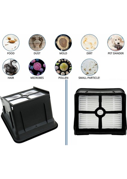 Vax Gator H85-GA-B10 Elektrikli Süpürge Için 6 Adet Hepa Filtre (Yurt Dışından)