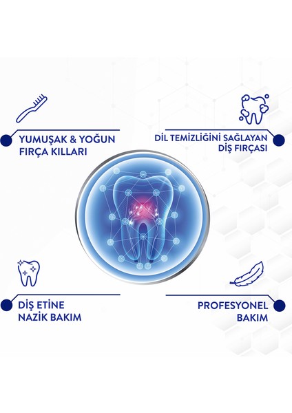 Diş Fırçası Sensitive Pro Yumuşak X2