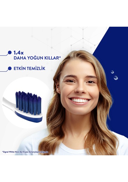 Diş Fırçası Sensitive Pro Yumuşak X2