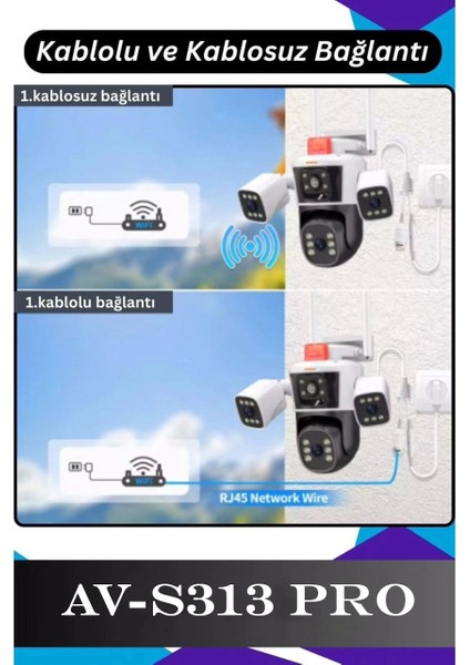 AV-S313 Pro 3 Kameralı 12MP (3X4MP) 360 Derece 180 Panoramik Wifi Kamera Panelsiz Onvif Destekli fırsatları