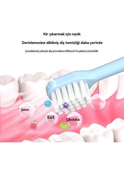 Çocuk Karikatür Yumuşak Kıllı Diş Fırçası On Paket (Yurt Dışından)