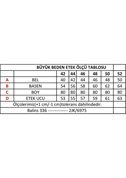 Kadın Büyük Beden Kot Etek fırsatları