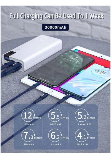 Konfulon A19 Dijital Ekranlı Powerbank 30.000 Mah Hızlı Şarj fiyatları