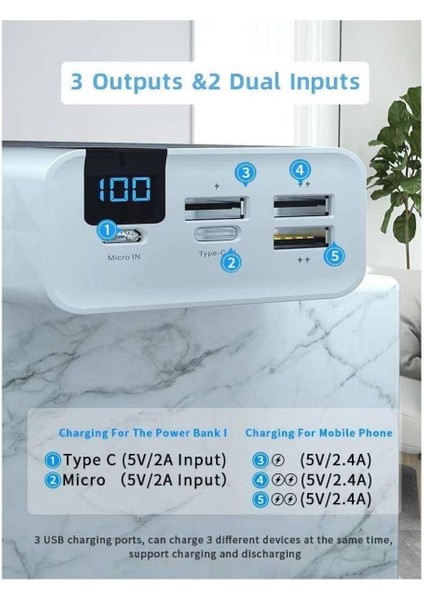 Konfulon A19 Dijital Ekranlı Powerbank 30.000 Mah Hızlı Şarj modelleri