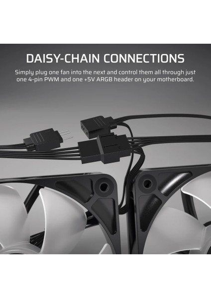 Corsaır RS120 Argb 120MM Argb Fan, Single Pack - White (CO-9050184-WW)