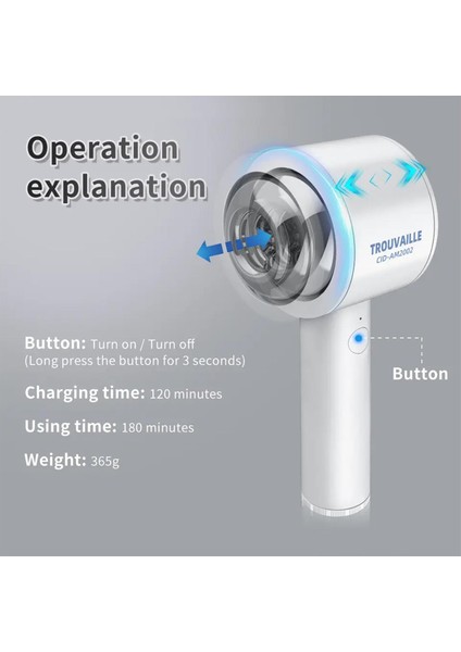 Pembe Tilki Modern Mastürbatör Beyaz