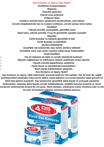 Steril Emici Kompres Gazlı Bez 7,5x7,5cm 300 Adet ( 5 Li Zarf 60 Pk) Hidrofil Sargı 5 Adet Hediye fırsatları