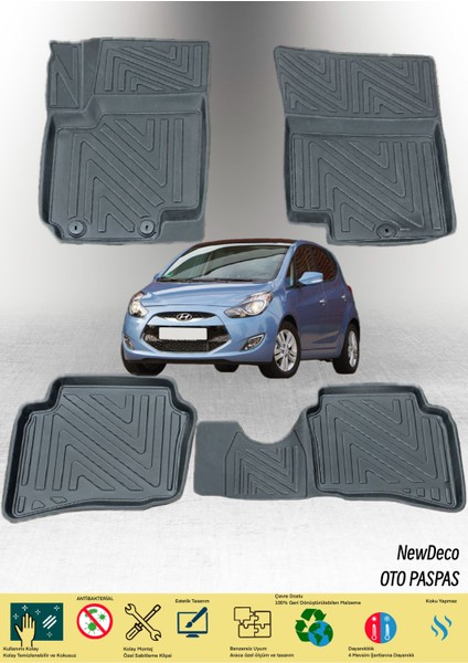 NewDeco Hyundai IX20 2010-2015 Için 5,5d Carbon Style Havuzlu Paspas - Tpe Malzeme