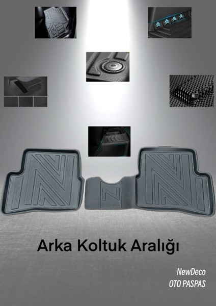 NewDeco Kia Soul 2008-2013 Için 5,5d Carbon Style Havuzlu Paspas - Tpe Malzeme