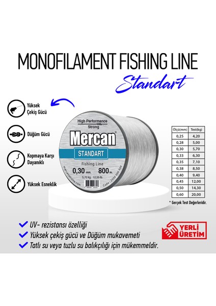 Standart Beyaz Bobin Makara Misina fiyatları