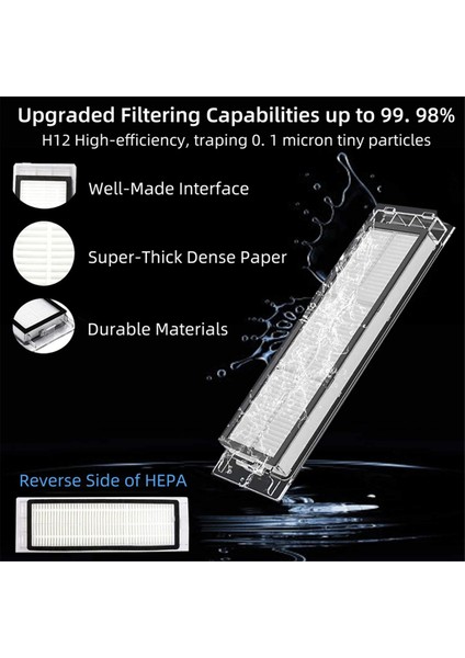 S5 Max Ana Yan Fırça Filtre Mop Robot Süpürge Parçaları Için (Yurt Dışından) modelleri